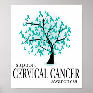 Poster Cervical Cancer Tree