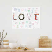 Poster C'est de l'amour. (Cuisine)