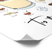 Poster C'Est La Saison En Jour De Vacances (Coin)