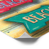 Poster C'est l'été ! (Coin)