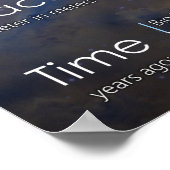 Poster C'est Ones et Zeroes tout au long du paysage (Coin)