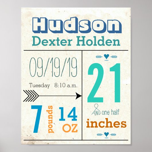 Poster C'est un garçon ! Nouvelles statistiques de bébé m (Devant)