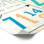 Poster C'est un garçon ! Nouvelles statistiques de bébé m (Coin)