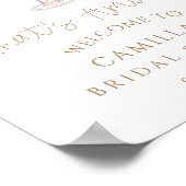 Poster C'est une Fête des mariées de bienvenue (Coin)