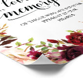 Poster Cette bougie brûle en souvenir affectueux Plaque c (Coin)