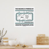 Poster Cette Machine Alimentée Par La Phosphylation Oxida (Cuisine)
