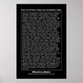 Poster Chacun de ces Noms... (Devant)