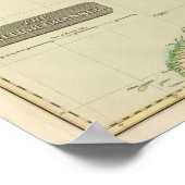 Poster Chaîne britannique (Coin)