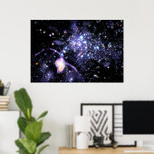 Poster Chaîne galactique principale (Bureau à domicile)