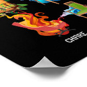 Poster Chaises Élémentaires Feu Terre (Coin)