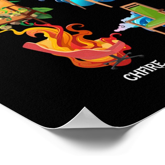 Poster Chaises Élémentaires Feu Terre (Coin)