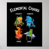 Poster Chaises Élémentaires Feu Terre (Devant)