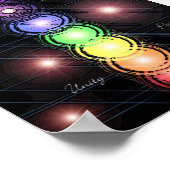 Poster Chakra_01 (Coin)