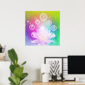 Poster Chakra 7 aura energy system white lotus (Bureau à domicile)