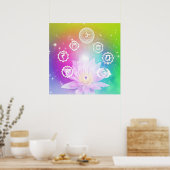 Poster Chakra 7 aura energy system white lotus (Cuisine)