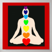 Poster Chakra Colors (Devant)