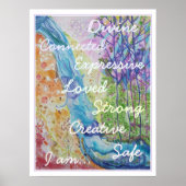 Poster Chakra Colors et Affirmations (Devant)