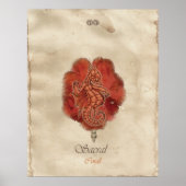 POSTER CHAKRA FAE - SACRAL (Devant)