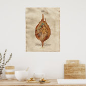 POSTER CHAKRA FAE - SOLAIRE PLEXUS (Cuisine)