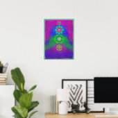 Poster chakra gems (Bureau à domicile)