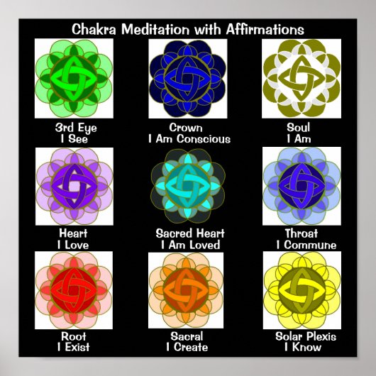 Poster Chakra Meditation With Affirmations (Devant)