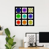 poster "Chakra Path" (met labels) (Thuiskantoor)