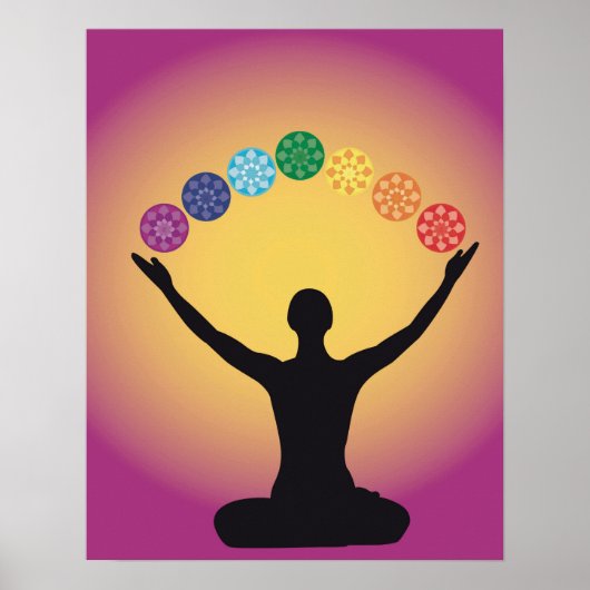 Poster chakra système yoga yogi zen aura méditation chi o (Devant)