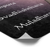 Poster Chakras (Coin)