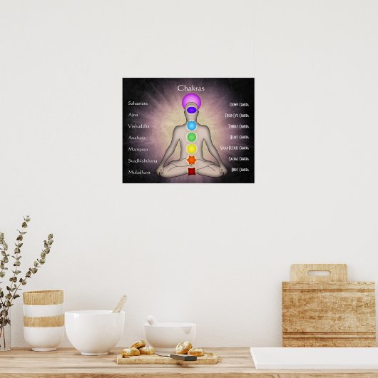 Poster Chakras (Cuisine)