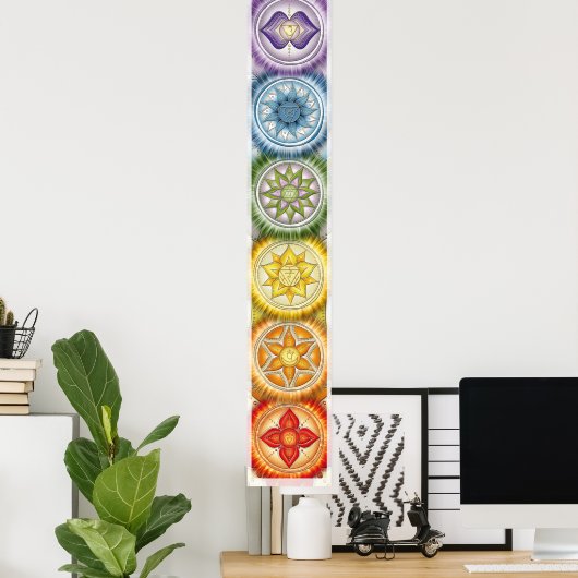 Poster Chakras (Bureau à domicile)