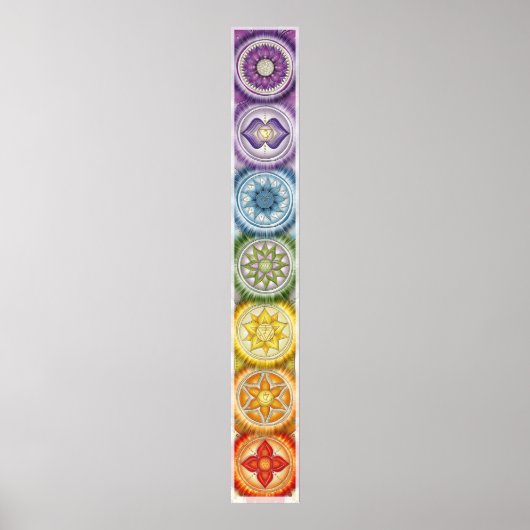 Poster Chakras (Devant)