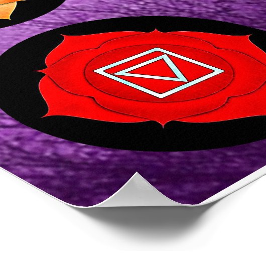 Poster Chakras Centrales Graphique Chi Énergie (Coin)