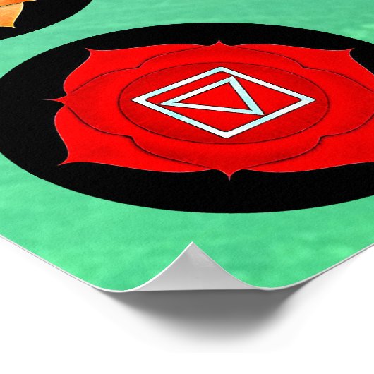 Poster Chakras Centrales Graphique Chi Énergie (Coin)