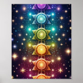 Poster Chakras colorés (Devant)