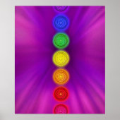 Poster Chakras colorés (Devant)