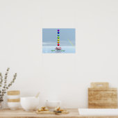 Poster Chakras et arc-en-ciel - rendu 3D (Cuisine)
