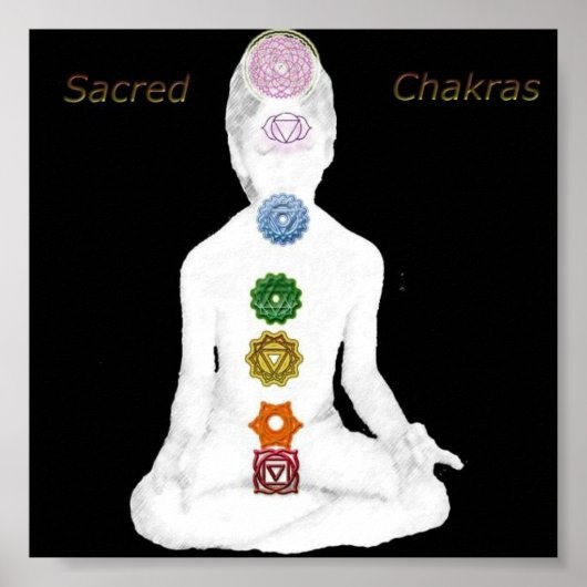 Poster Chakras sacrés (Devant)