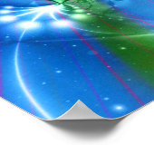 Poster chakras supérieurs (Coin)