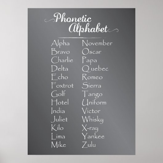 Poster Chaleur scolaire Blackboard Alphabet phonétique (Devant)