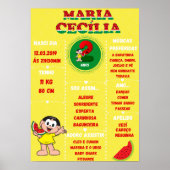 Poster Chalkboard (Devant)