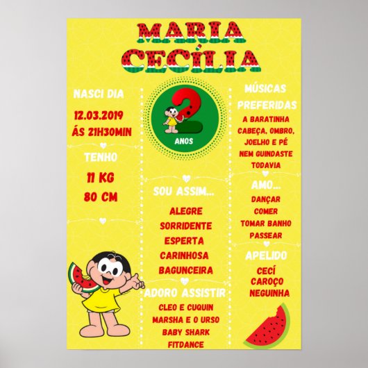 Poster Chalkboard (Devant)