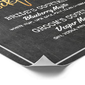 Poster Chalkboard Floral Wedding Signature Drink Menu (Coin)