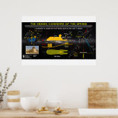 Poster Chambre cachée Sphinx (Cuisine)