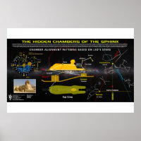 Chambre cachée Sphinx