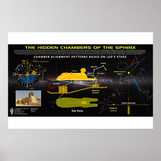 Poster Chambre cachée Sphinx (Devant)