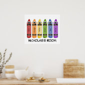 Poster Chambre Crayons (Cuisine)