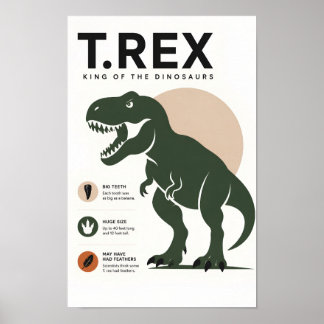 Poster Chambre d'enfant éducative Minimaliste T. Rex