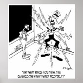 Poster Chambre Non Câblée Correctement? (Devant)