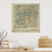 Poster Champ de bataille de Williamsburg, Virginie (Cuisine)