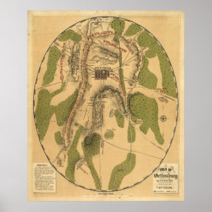 Poster Champ de Gettysburg, le 1er juillet, du 2ème et du